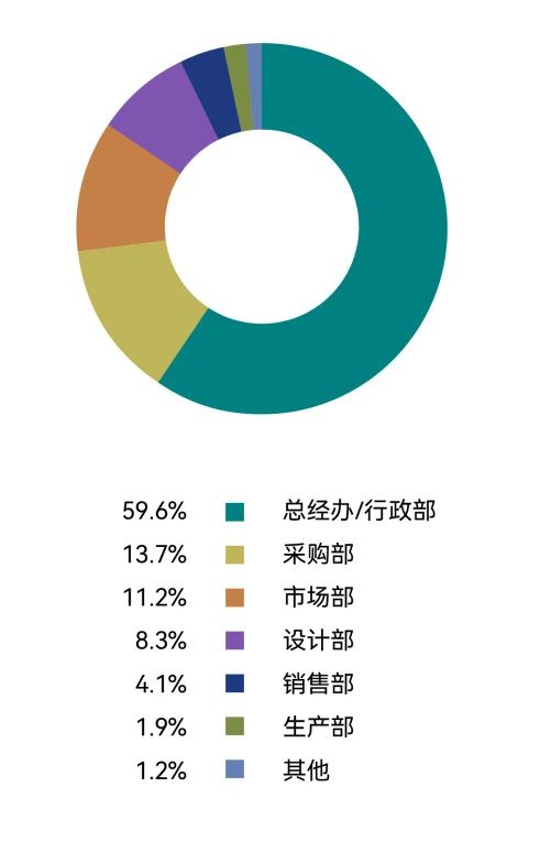 微信图片_20240604115659.jpg